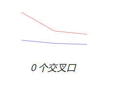 AI视力考验：各AI模型的视觉理解能力如何？