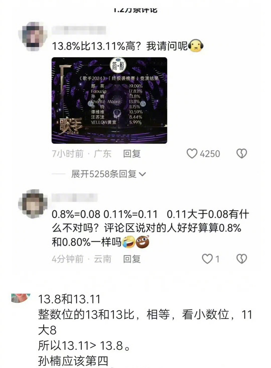 13.8和13.11哪个大这都能吵起来？不如先来看看AI模型的数学能力怎么样