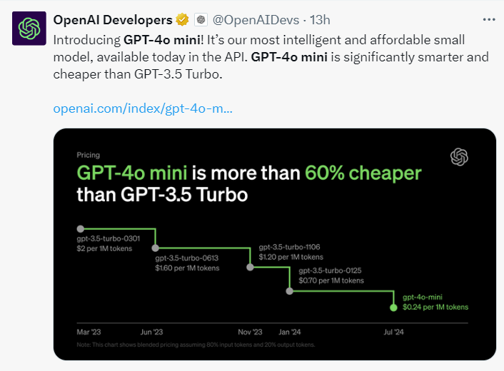 OpenAI新模型GPT-4o mini，超高性价比模型能力如何？