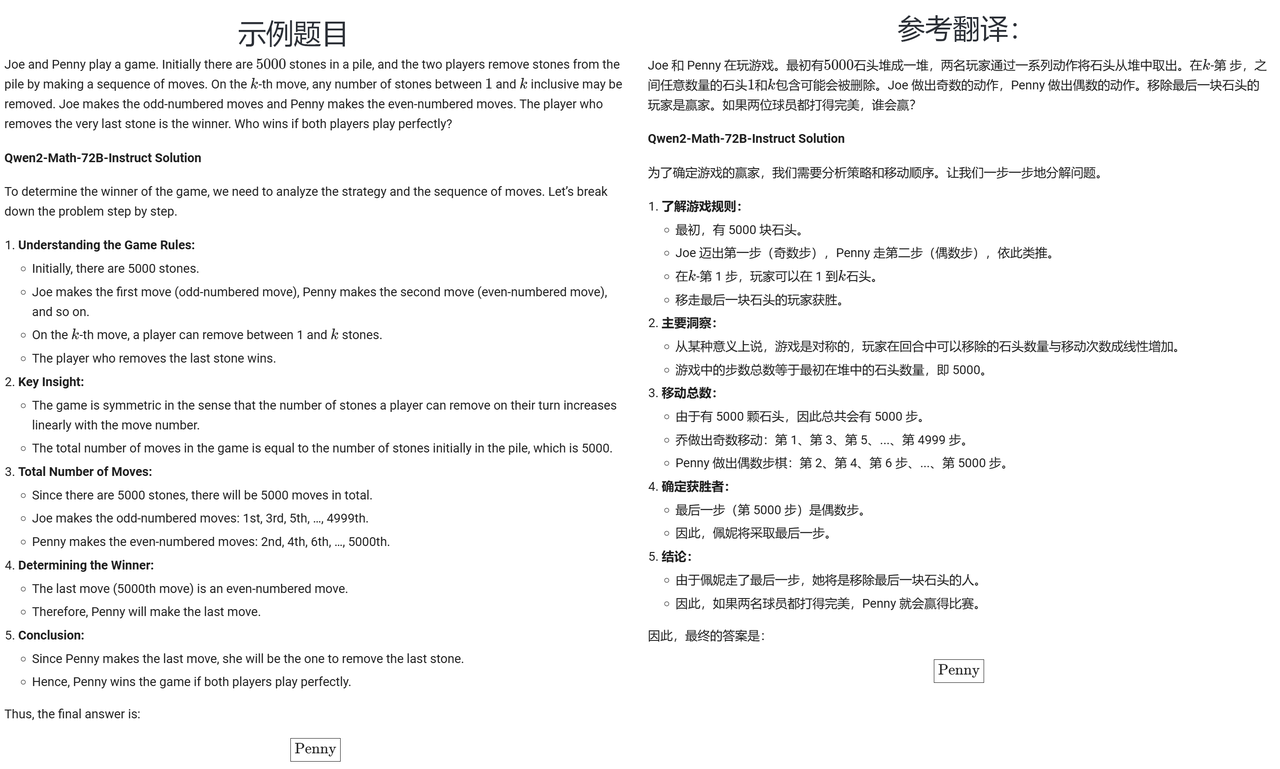 阿里千问发布数学模型Qwen2-Math，最好的数学模型出现了？！