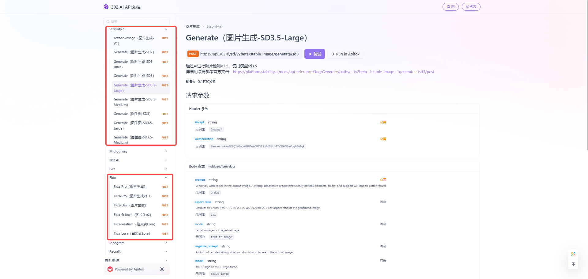 Stable Diffusion 3.5 VS Flux.1 dev，谁才是开源图像生成模型的王者？