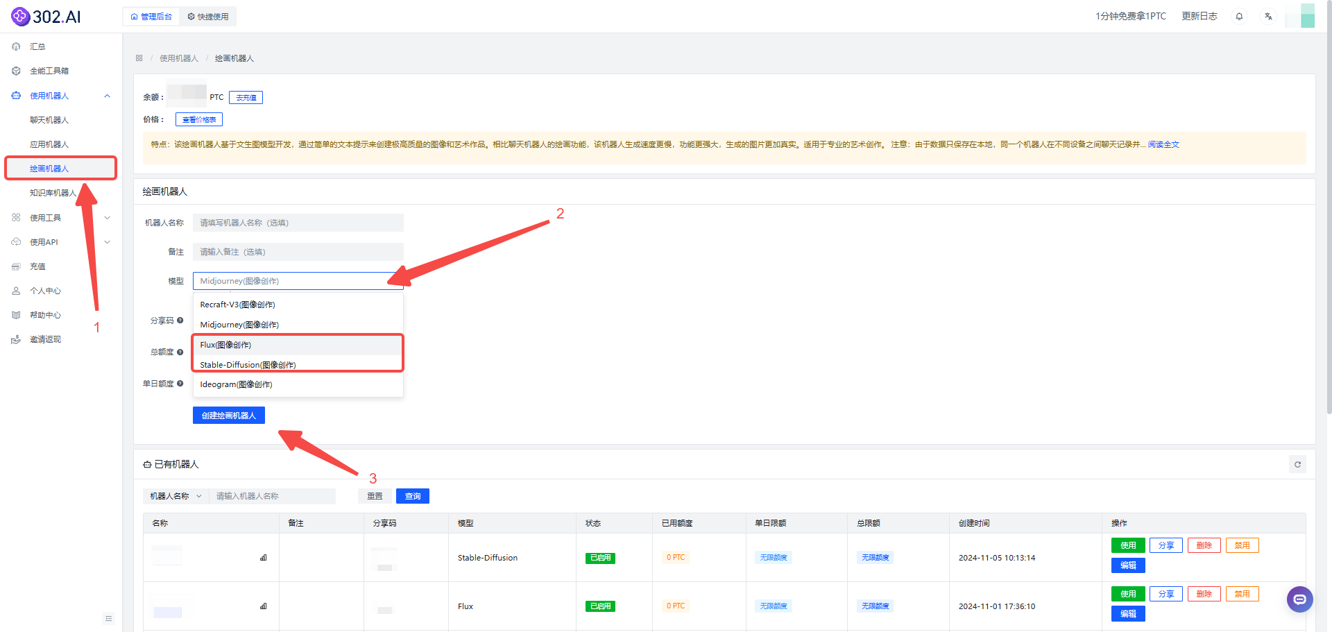 Stable Diffusion 3.5 VS Flux.1 dev，谁才是开源图像生成模型的王者？