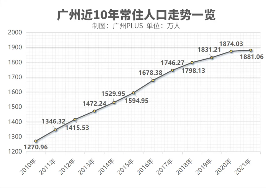 资讯丨字节豆包推出新图片理解功能，实测底层模型Doubao-vision-pro-32k竟大翻车？