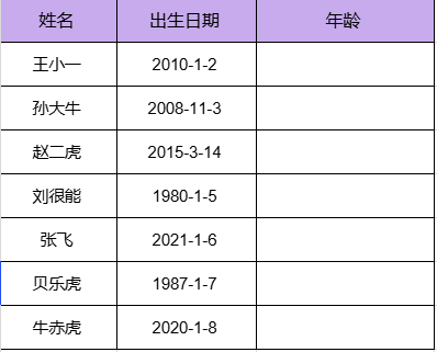 资讯丨无需再死记硬背Excel公式和函数，302 AI Excel工具帮你解放大脑！