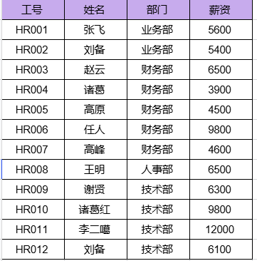 资讯丨无需再死记硬背Excel公式和函数，302 AI Excel工具帮你解放大脑！