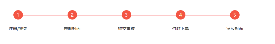 资讯丨302 AI红包封面生成工具——1分钟定制出专属红包封面（附全攻略）