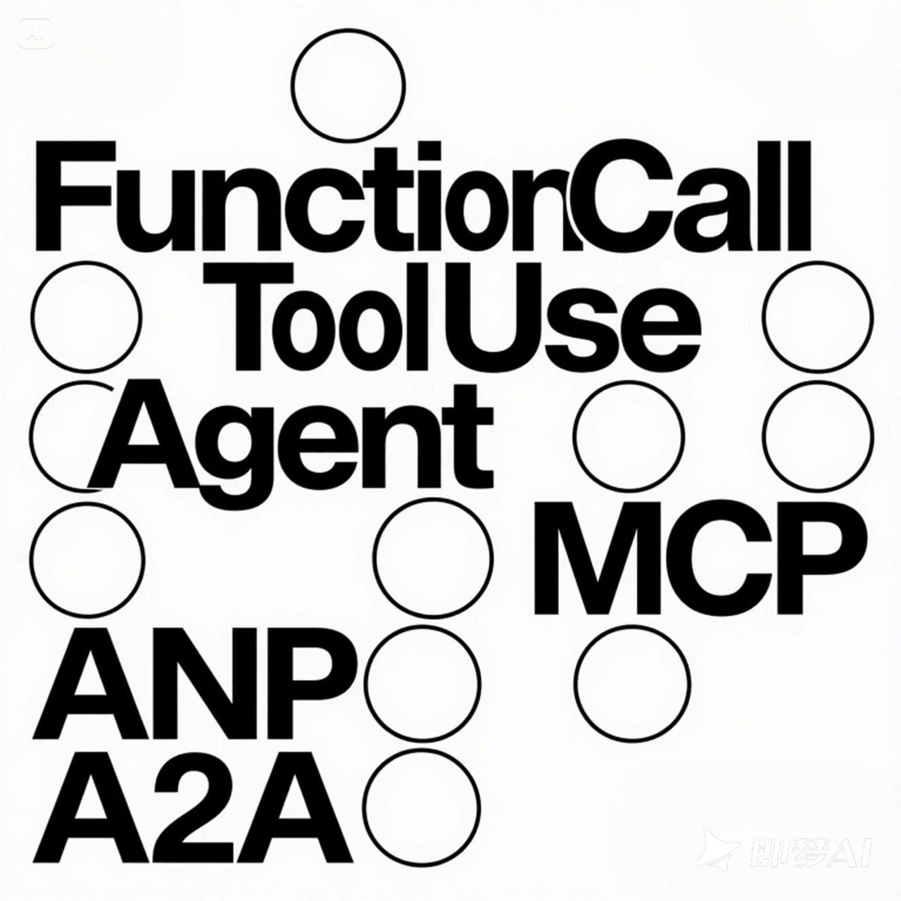 大白话聊一聊Tool、MCP和Agent来龙去脉