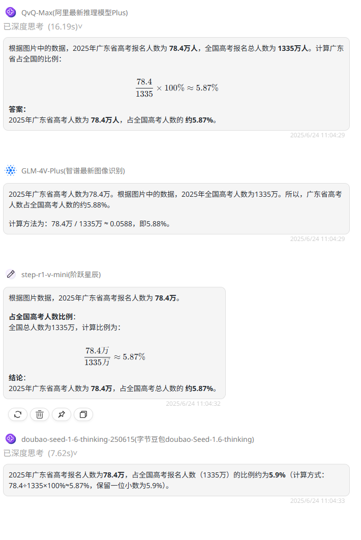 302.AI 基准实验室丨看图、读表、秒回应——2025年上半场多模态大模型实测推荐