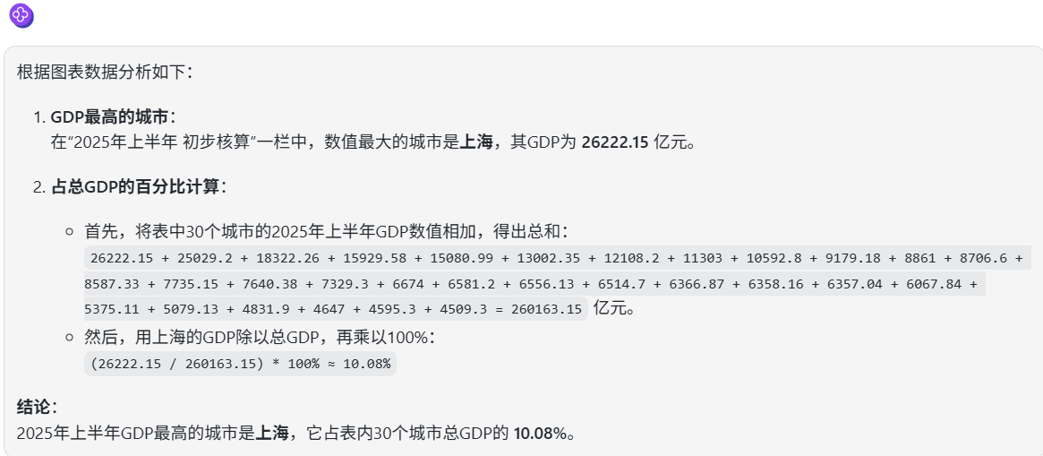 302.AI 基准实验室丨从视觉语言到GUI交互：智谱GLM-4.5V挑战顶级闭源模型实测