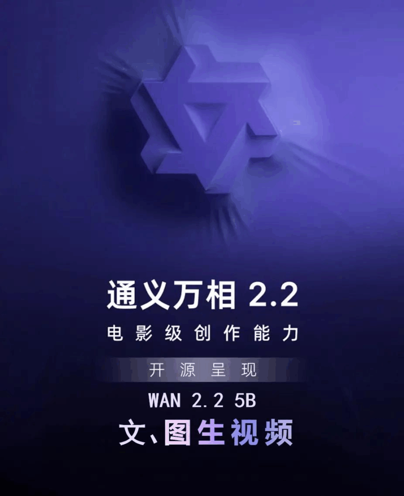 302.AI 基准实验室 | 开源之路更远行：Wan 2.2对决国产顶级视频模型评测