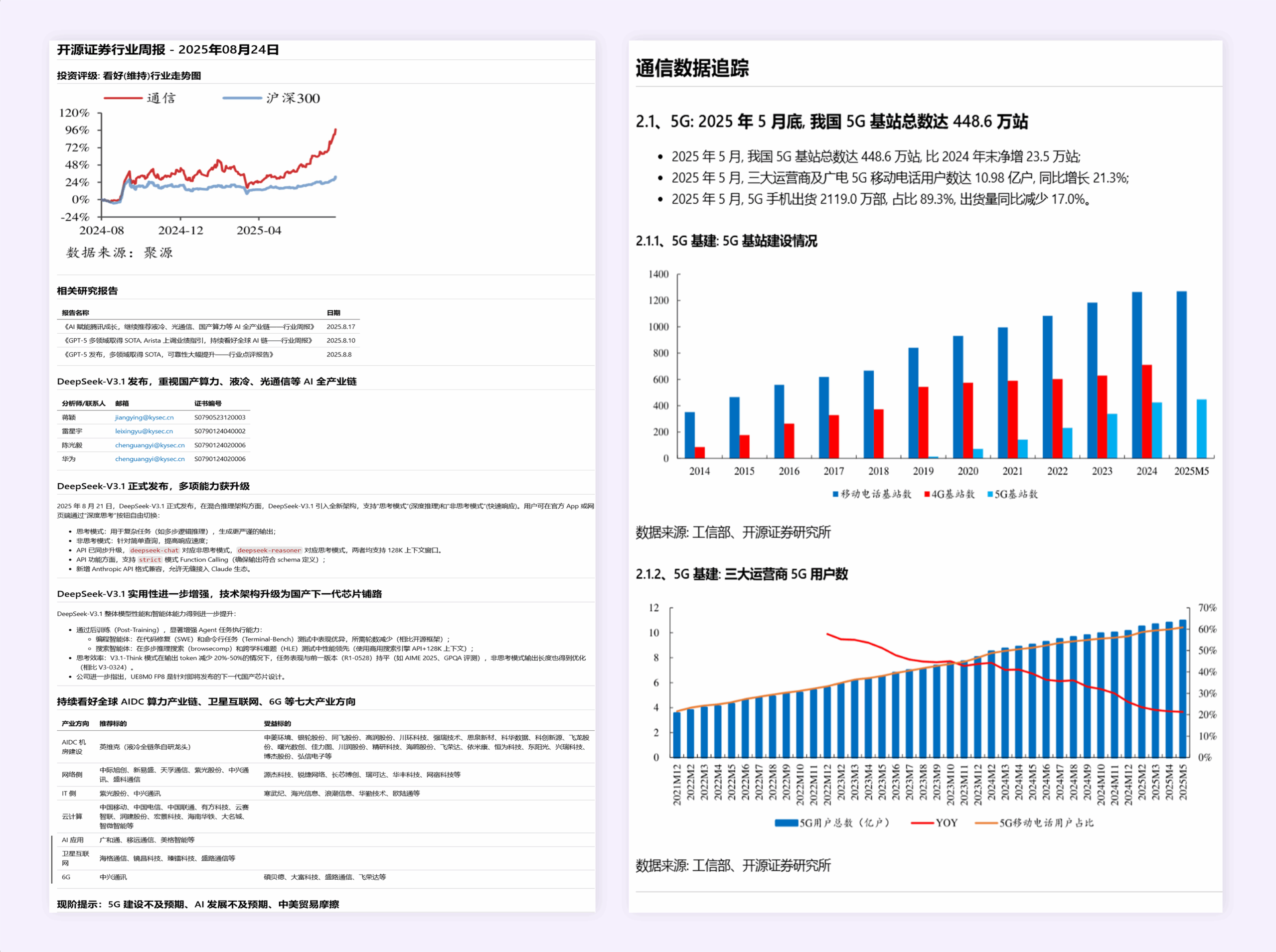 302.AI 基准实验室丨AI文档解析：六大模型/工具性能实测，AI真能理解复杂文档么？