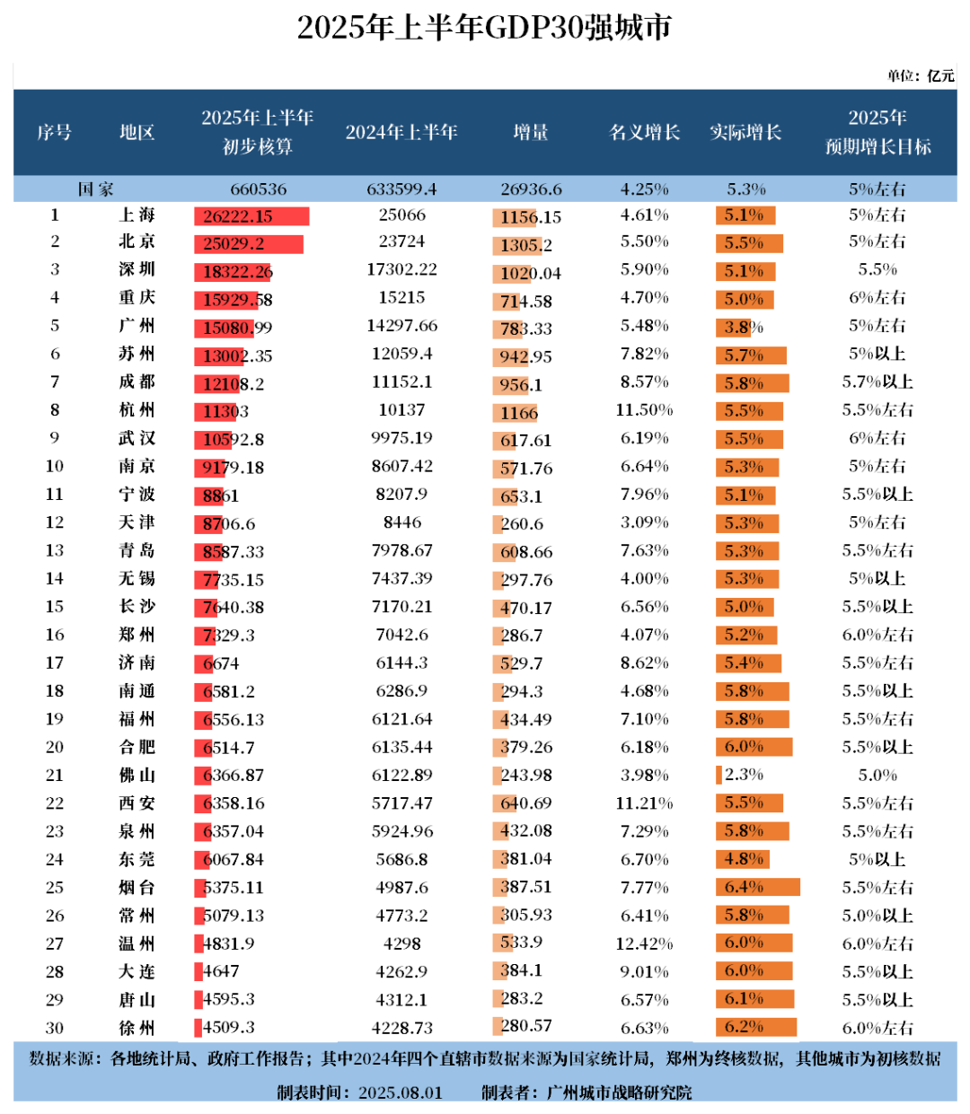 302.AI 基准实验室丨从视觉语言到GUI交互：智谱GLM-4.5V挑战顶级闭源模型实测