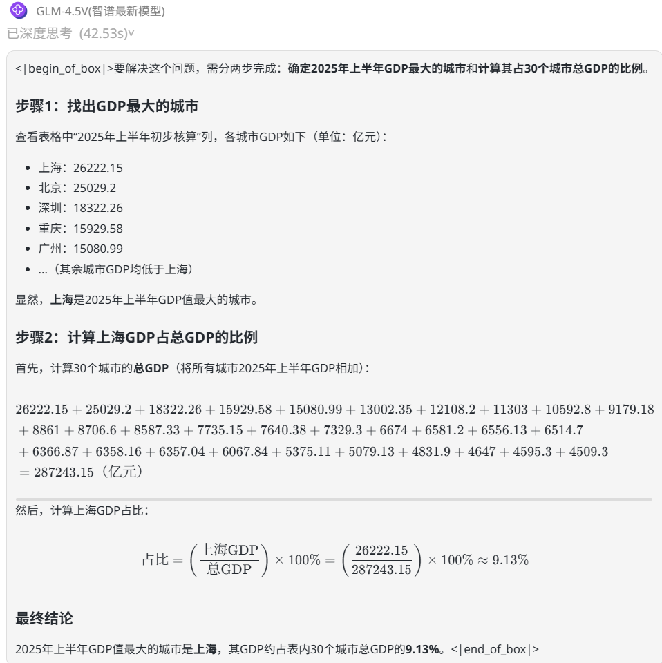 302.AI 基准实验室丨从视觉语言到GUI交互：智谱GLM-4.5V挑战顶级闭源模型实测