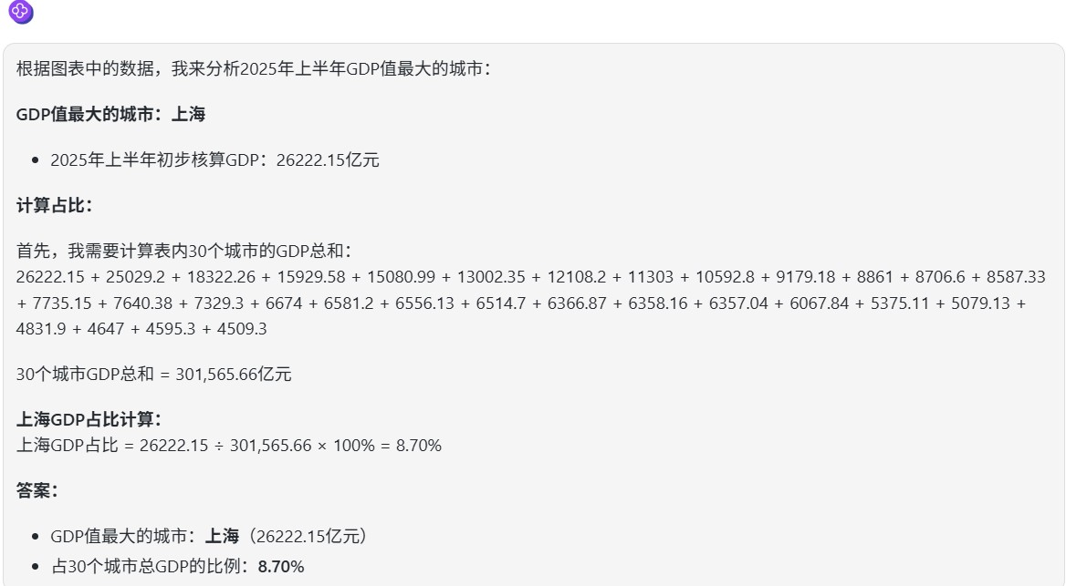 302.AI 基准实验室丨从视觉语言到GUI交互：智谱GLM-4.5V挑战顶级闭源模型实测