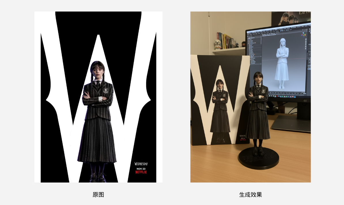 302.AI 实战教程丨万物皆可3D手办：从静态到动态，一键直出进阶指南