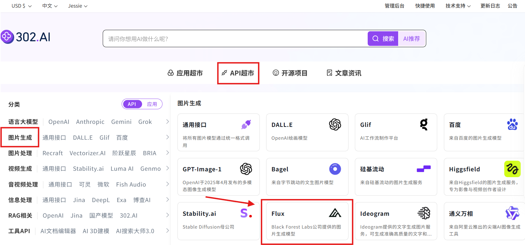 AI人像专题测试：腾讯混元微调的Flux-1-SRPO有何独门绝技？丨302.AI 基准实验室