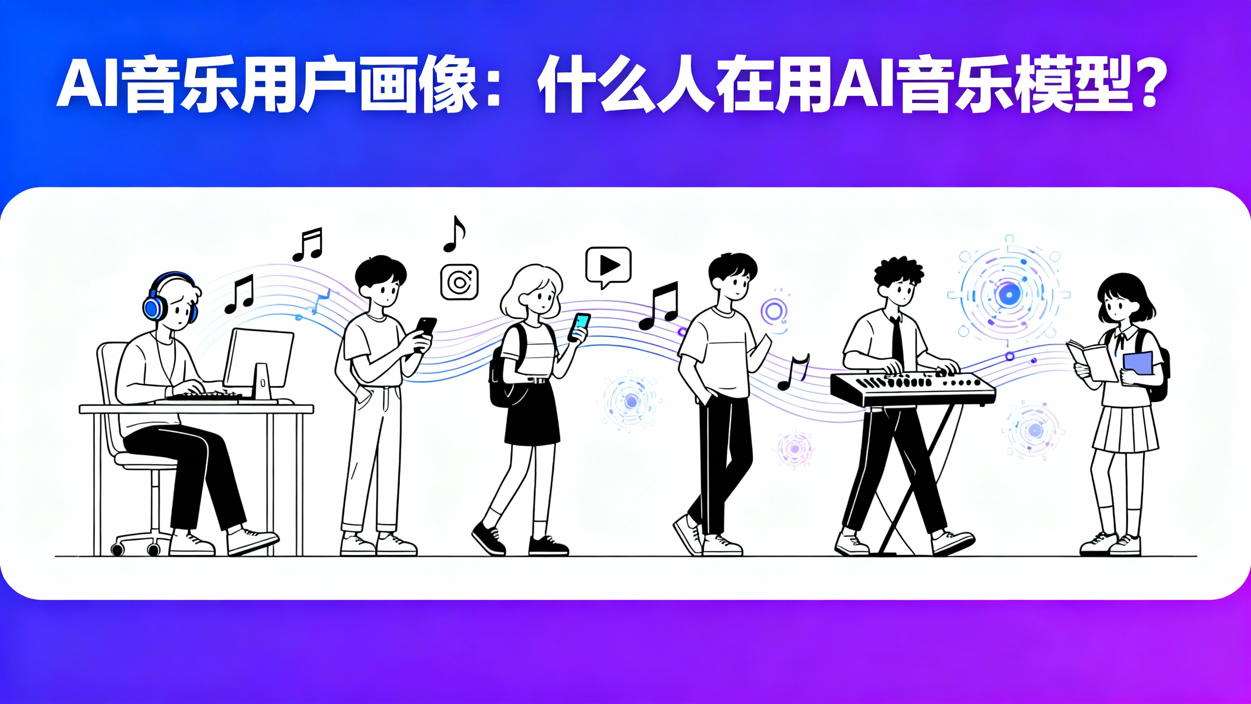 302.AI 基准实验室丨2025年AI音乐模型评测：孤独的Suno与国产模型的追赶者们