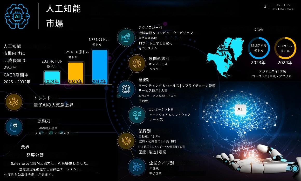 302.AI 基准实验室 | 11 种语言直译+版式精准还原：阿里 Qwen-MT-Image 图片翻译能力实测