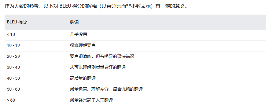 Doubao-Seed-Translation翻译模型实测：距离真正的“翻译大师”还有多远？丨302.AI 基准实验室