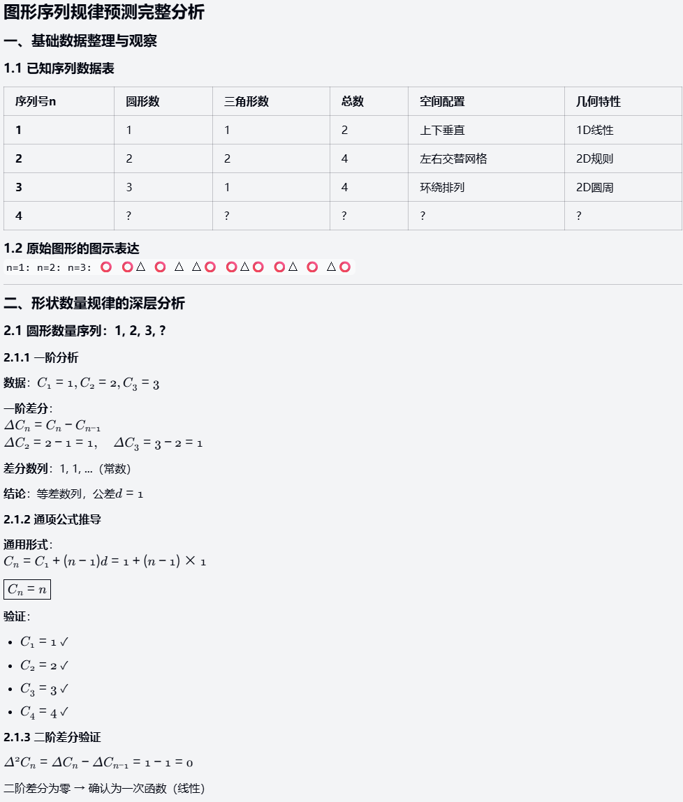 Sonnet 4 平替？Claude Haiku 4.5 实测杀疯了：性能不输，价格砍半丨302.AI 基准实验室
