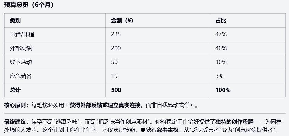 Kimi K2 Thinking 实测：复杂推理已堪大用，深度编程尚待提升丨302.AI 基准实验室