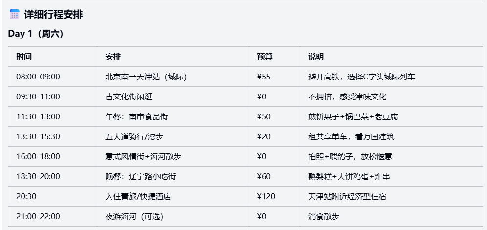 Doubao-Seed-Code 实测：卷价格、卷跑分，却卷不动真实代码？丨302.AI 基准实验室