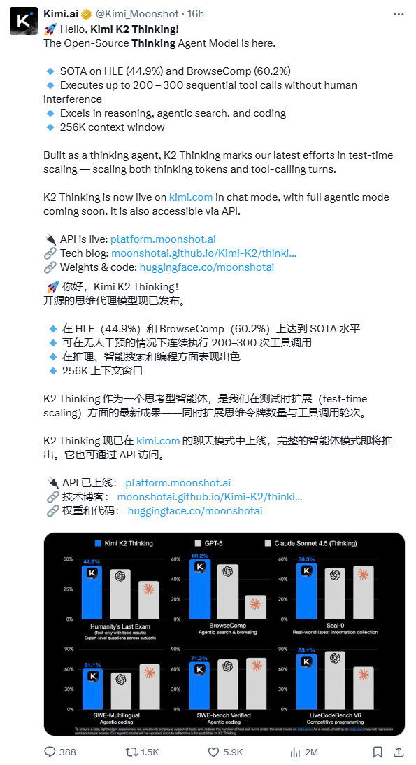 Kimi K2 Thinking 实测：复杂推理已堪大用，深度编程尚待提升丨302.AI 基准实验室