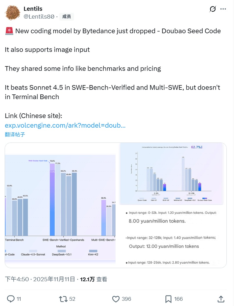 Doubao-Seed-Code 实测：卷价格、卷跑分，却卷不动真实代码？丨302.AI 基准实验室