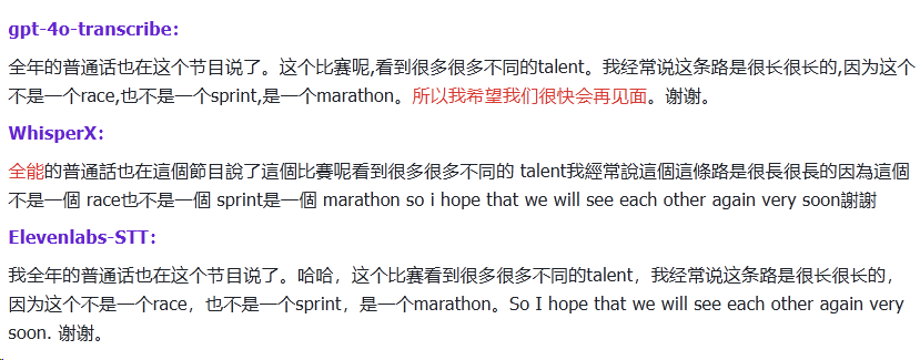 当准确率不再是唯一标准：三款主流STT语音转文字模型实测横评丨302.AI 基准实验室