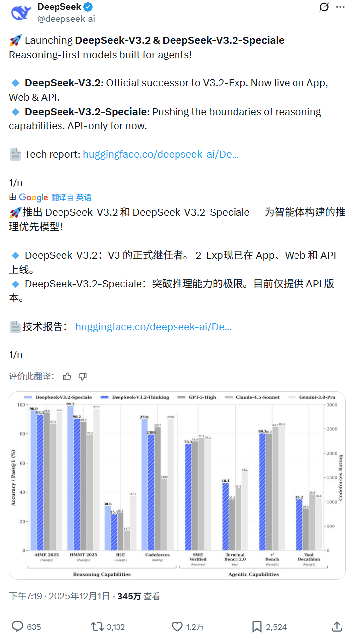 实测开源标杆 DeepSeek-V3.2：在“效率”与“深度”之间寻找新平衡丨302.AI 基准实验室