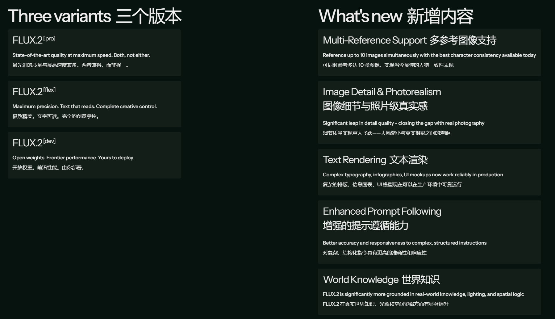 昔日顶流更新，Flux.2是否依然能打？硬钢Nano Banana Pro五轮实测丨302.AI 基准实验室