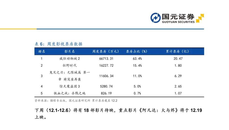 GLM-4.6V 实测：当视觉模型学会“动手”，它离“顶尖”还差什么？丨302.AI 基准实验室